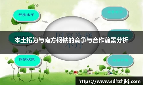 必威